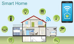 Smart Home